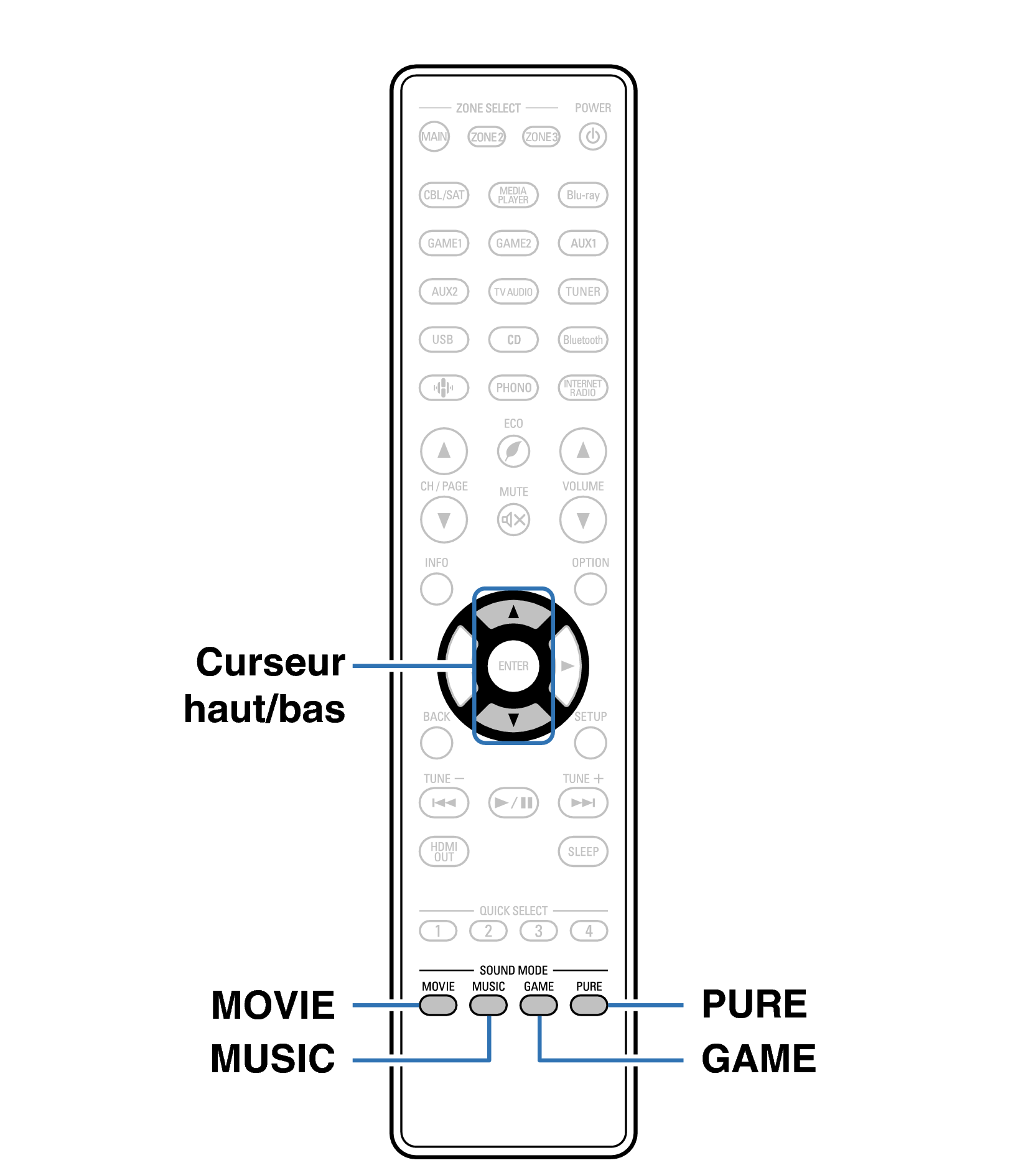 Ope Surround RC1252